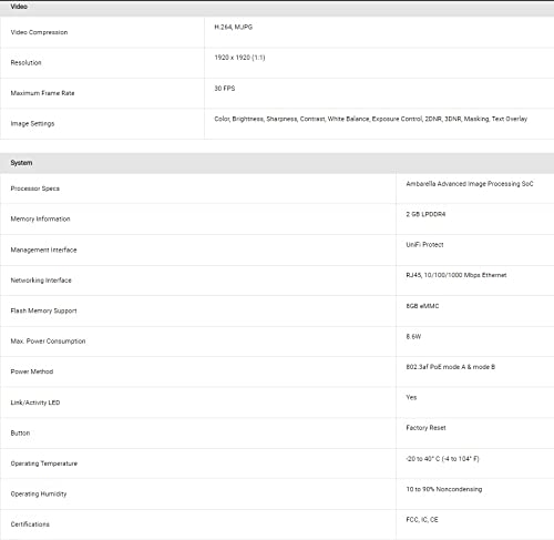 Ubiquiti UniFi Camera AI 360 | Fisheye Lens 5MP CMOS I Indoor/Outdoor